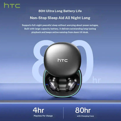 HTC NE96 Metal/Plastic Bluetooth 6.0 Rechargeable Wireless Earbuds - Mini Invisible In-Ear Pair, Waterproof Sleep & Gaming Earphones with Built-In Microphone for Sports, Office, Audio Calls