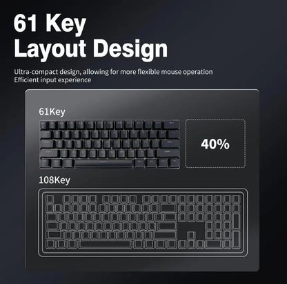 KAVLORN KL61 60% Hot Swappable Mechanical Keyboard, 61 Keys RGB Backlit Wired Gaming Keyboard, Blue Switch PBT Keycaps, Compact Mini Keyboard for PC Mac Laptop Gamers