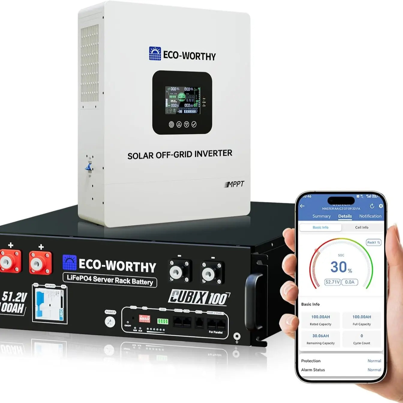 ECO-WORTHY Portable Power Station with Lifepo4 Cells, 5120Wh Large Capacity Battery Pack, 5000W AC Power Supply Inverter, 1Hr/2.5Hr Fast Charging, Bluetooth & Wifi App Control, Home Backup Emergency Solution