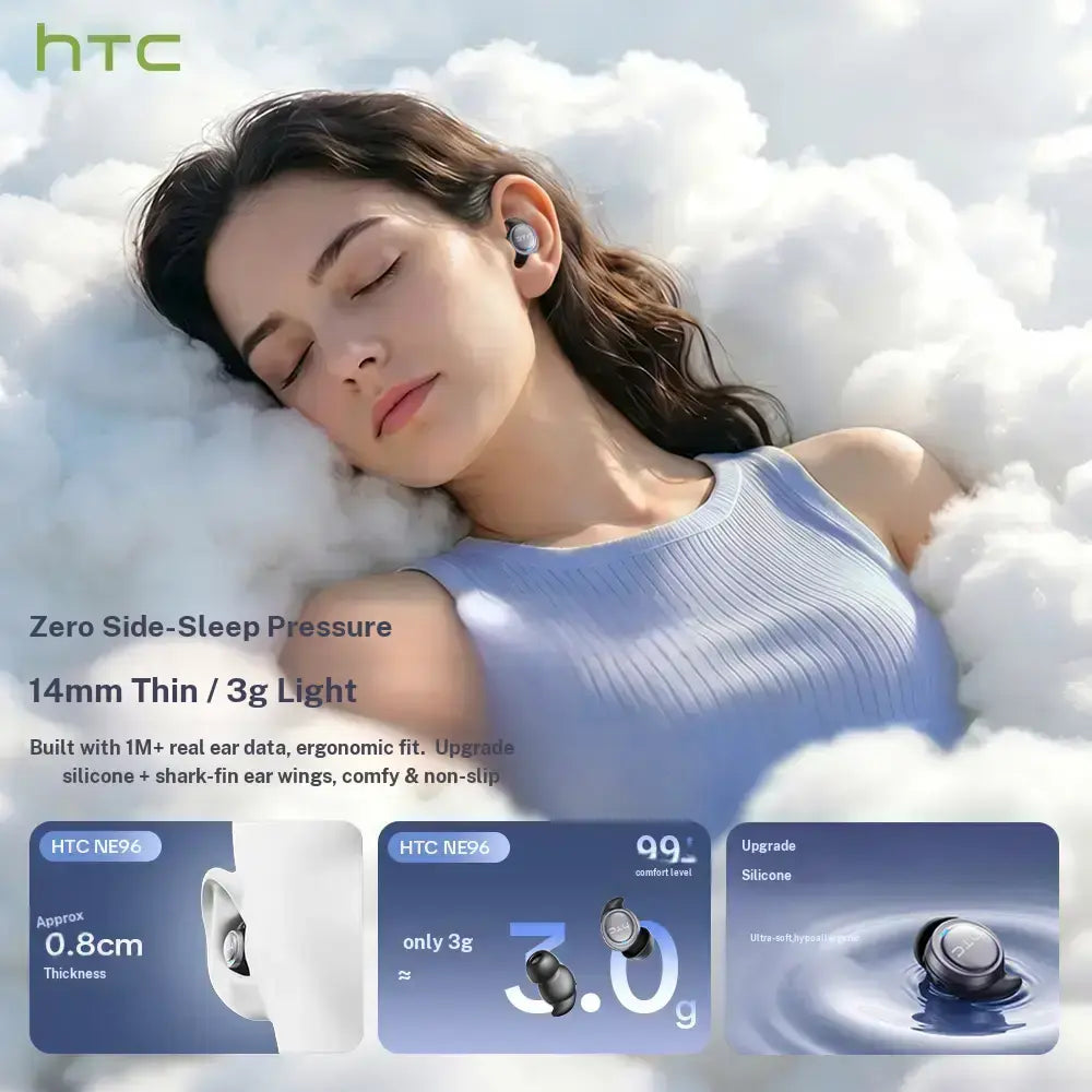HTC NE96 Metal/Plastic Bluetooth 6.0 Rechargeable Wireless Earbuds - Mini Invisible In-Ear Pair, Waterproof Sleep & Gaming Earphones with Built-In Microphone for Sports, Office, Audio Calls