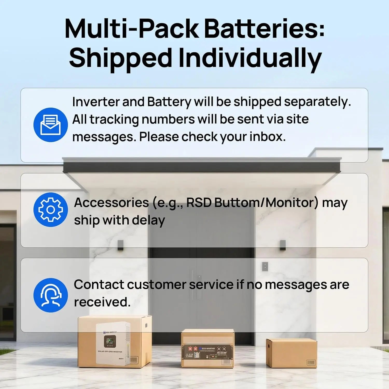 ECO-WORTHY Portable Power Station with Lifepo4 Cells, 5120Wh Large Capacity Battery Pack, 5000W AC Power Supply Inverter, 1Hr/2.5Hr Fast Charging, Bluetooth & Wifi App Control, Home Backup Emergency Solution