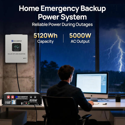 ECO-WORTHY Portable Power Station with Lifepo4 Cells, 5120Wh Large Capacity Battery Pack, 5000W AC Power Supply Inverter, 1Hr/2.5Hr Fast Charging, Bluetooth & Wifi App Control, Home Backup Emergency Solution