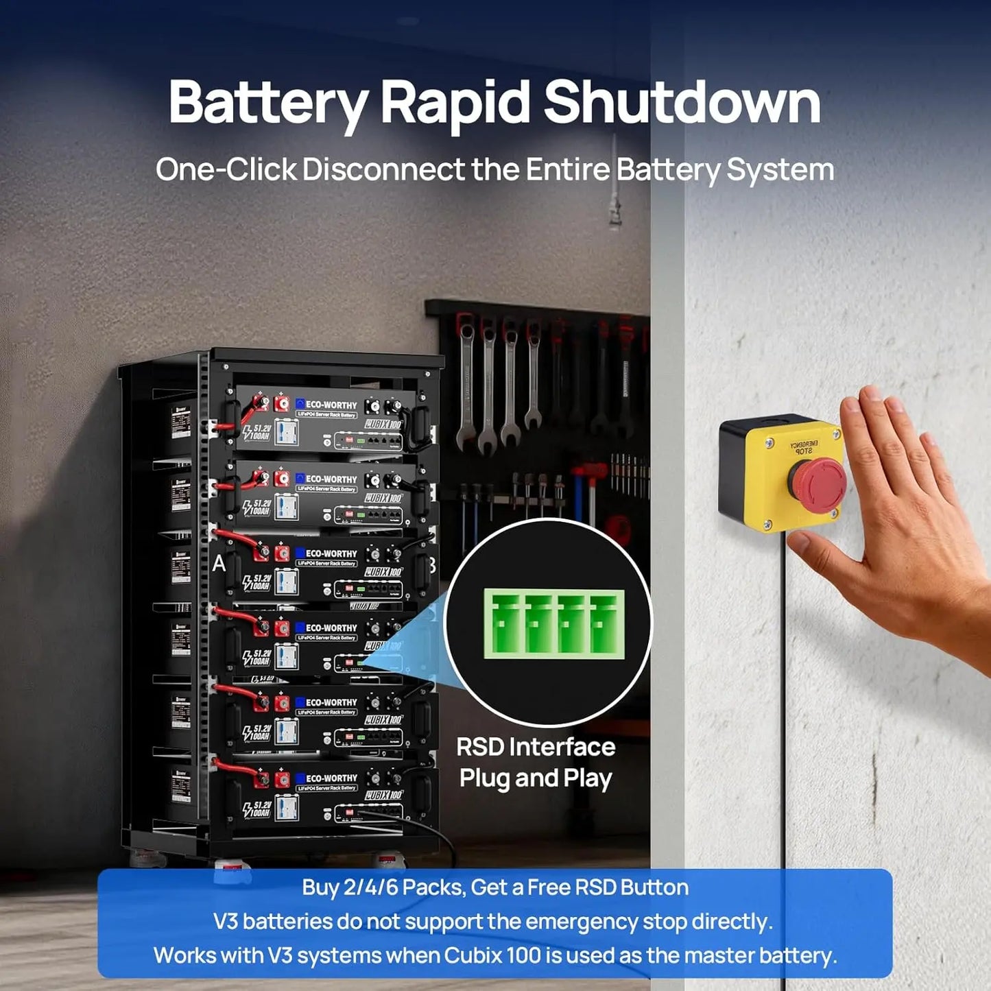 ECO-WORTHY Portable Power Station with Lifepo4 Cells, 5120Wh Large Capacity Battery Pack, 5000W AC Power Supply Inverter, 1Hr/2.5Hr Fast Charging, Bluetooth & Wifi App Control, Home Backup Emergency Solution