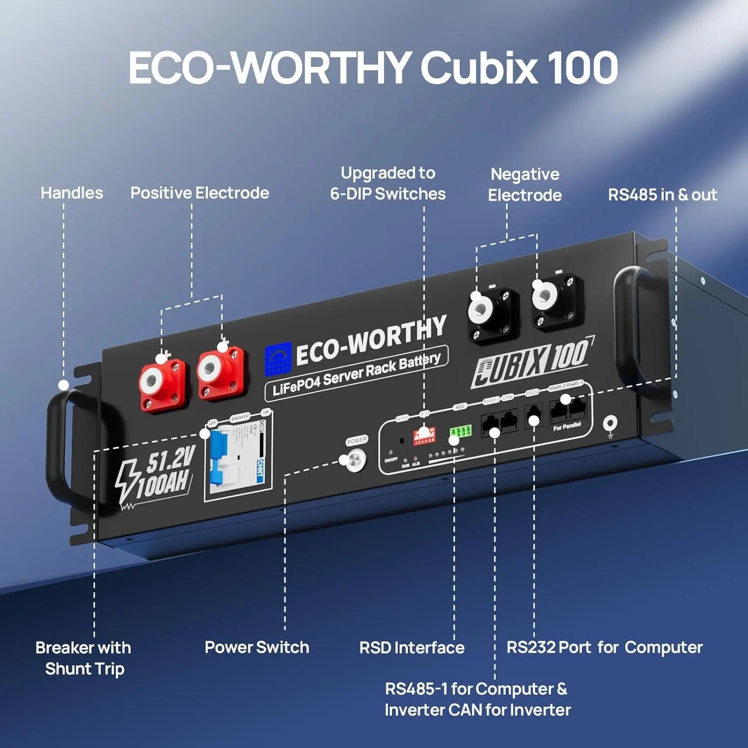 ECO-WORTHY Portable Power Station with Lifepo4 Cells, 5120Wh Large Capacity Battery Pack, 5000W AC Power Supply Inverter, 1Hr/2.5Hr Fast Charging, Bluetooth & Wifi App Control, Home Backup Emergency Solution