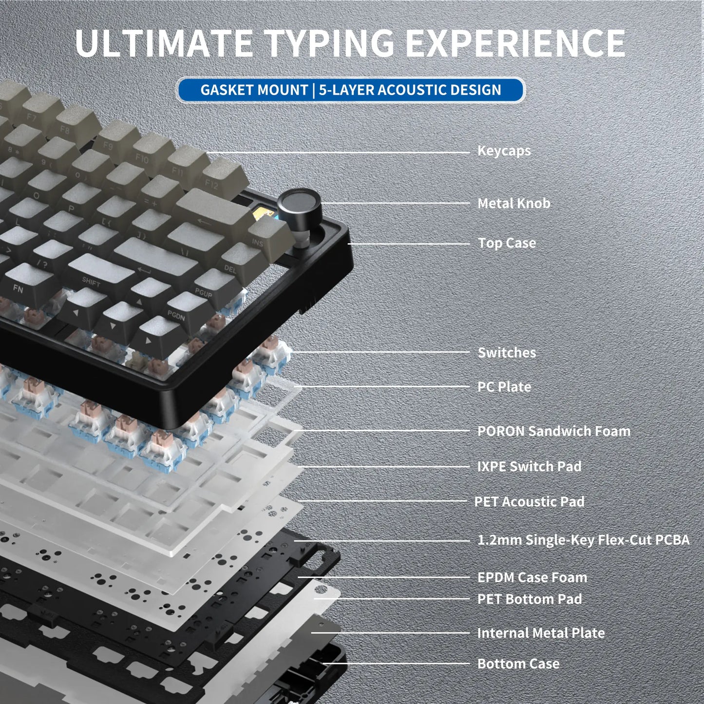 7KEYS BJ75 Wireless Mechanical Keyboard, 75% Gasket-Mount Gaming Keyboard with Volume Knob, Tri-Mode Connection (Bluetooth 5.0 / 2.4G / USB-C), Hot-Swappable Switches, RGB Backlight & Side Lighting, for Pc/Mac/Linux Tiktokshopbacktoschool