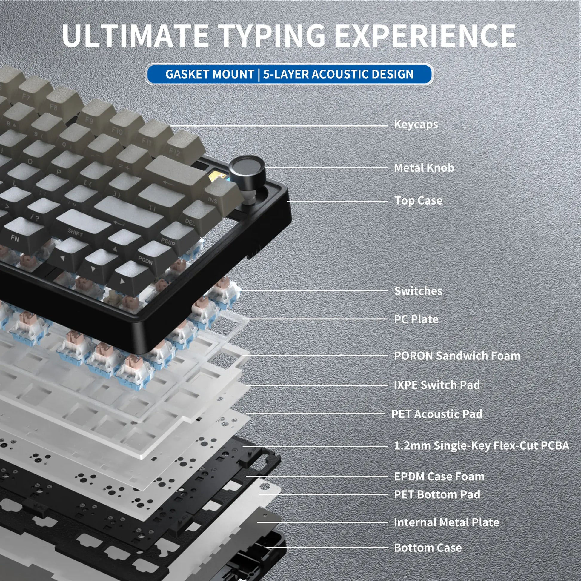7KEYS BJ75 Wireless Mechanical Keyboard, 75% Gasket-Mount Gaming Keyboard with Volume Knob, Tri-Mode Connection (Bluetooth 5.0 / 2.4G / USB-C), Hot-Swappable Switches, RGB Backlight & Side Lighting, for Pc/Mac/Linux Tiktokshopbacktoschool