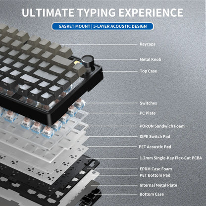 7KEYS BJ75 Wireless Mechanical Keyboard, 75% Gasket-Mount Gaming Keyboard with Volume Knob, Tri-Mode Connection (Bluetooth 5.0 / 2.4G / USB-C), Hot-Swappable Switches, RGB Backlight & Side Lighting, for Pc/Mac/Linux Tiktokshopbacktoschool