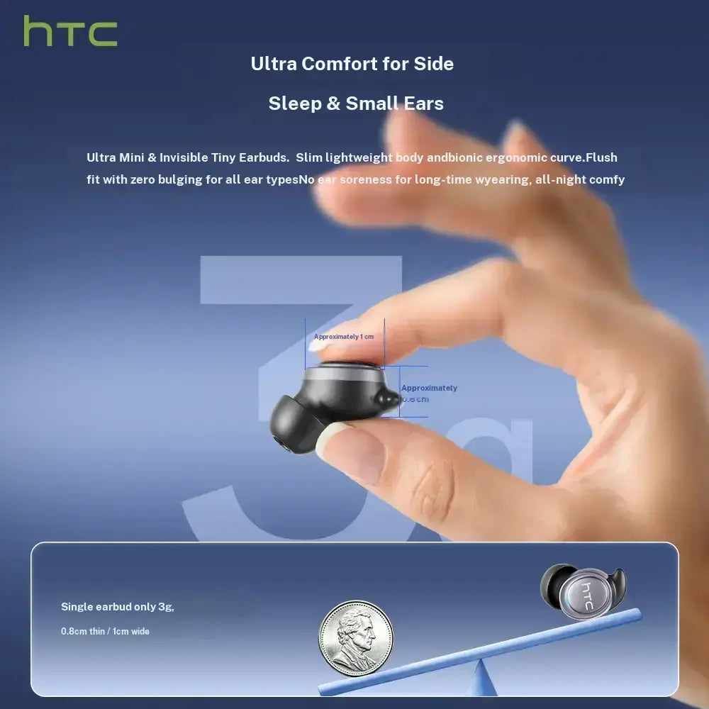 HTC NE96 Metal/Plastic Bluetooth 6.0 Rechargeable Wireless Earbuds - Mini Invisible In-Ear Pair, Waterproof Sleep & Gaming Earphones with Built-In Microphone for Sports, Office, Audio Calls