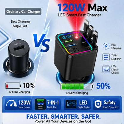 120W Max Multi-Port Charging Power Hub - High Speed Fast Charger, Vehicle/Auto Accessories, PD20W USB-A 65W, Tangle-Free Retractable Cables, Starry LED 1-Click Galaxy Projector for Phone Pad Laptop Car, High Speed Charger