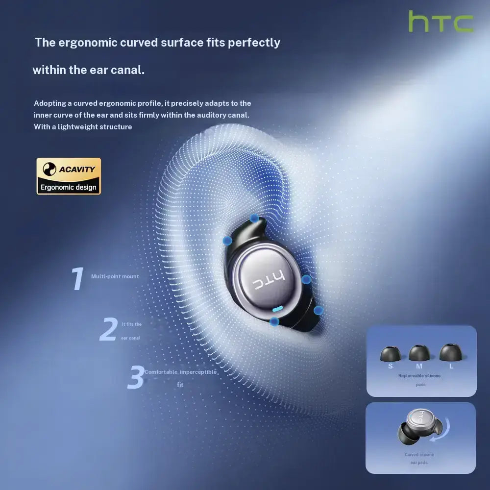 HTC NE96 Metal/Plastic Bluetooth 6.0 Rechargeable Wireless Earbuds - Mini Invisible In-Ear Pair, Waterproof Sleep & Gaming Earphones with Built-In Microphone for Sports, Office, Audio Calls