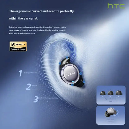 HTC NE96 Metal/Plastic Bluetooth 6.0 Rechargeable Wireless Earbuds - Mini Invisible In-Ear Pair, Waterproof Sleep & Gaming Earphones with Built-In Microphone for Sports, Office, Audio Calls